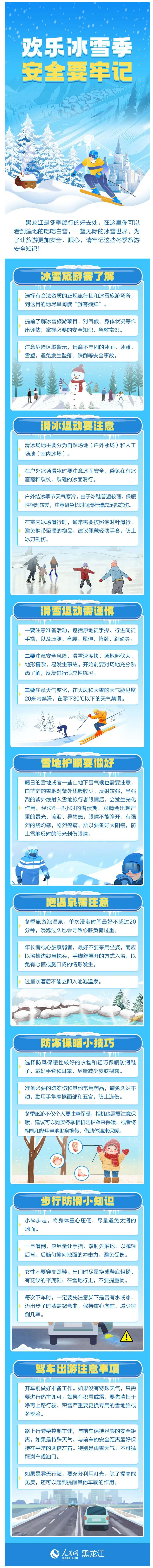 注意-_-龙江欢乐冰雪季，这些旅游安全知识请牢记！.jpg